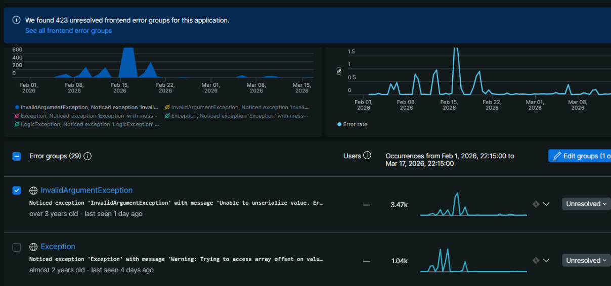 Application log pattern showing repeated cart requests